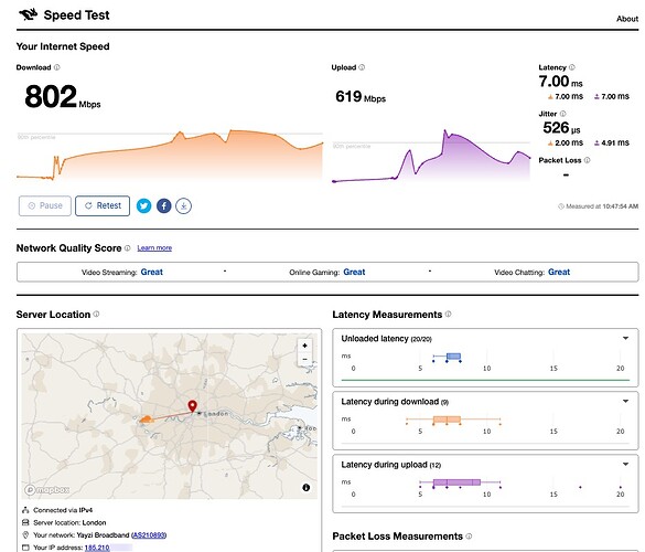 speedv cloudflare