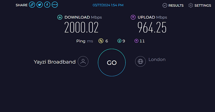 speeds