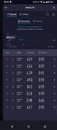 Screenshot_20240712-005908_Speedtest
