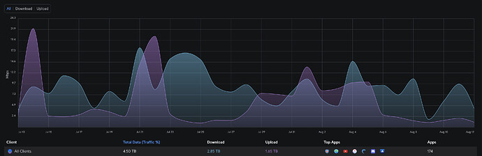 Screenshot 2024-08-12 at 2.14.48 PM