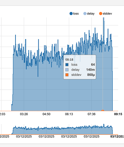 Screenshot 2025-03-12 at 09.16.49