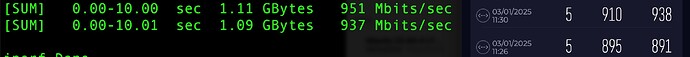 =spped test