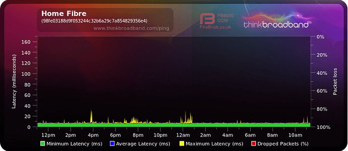 3dde0f7f393100389352ff36d16542be4db272ee-07-12-2024